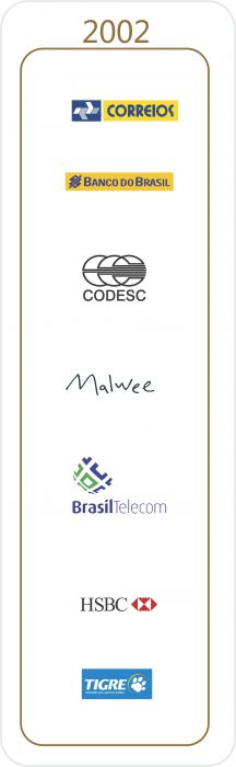 2002